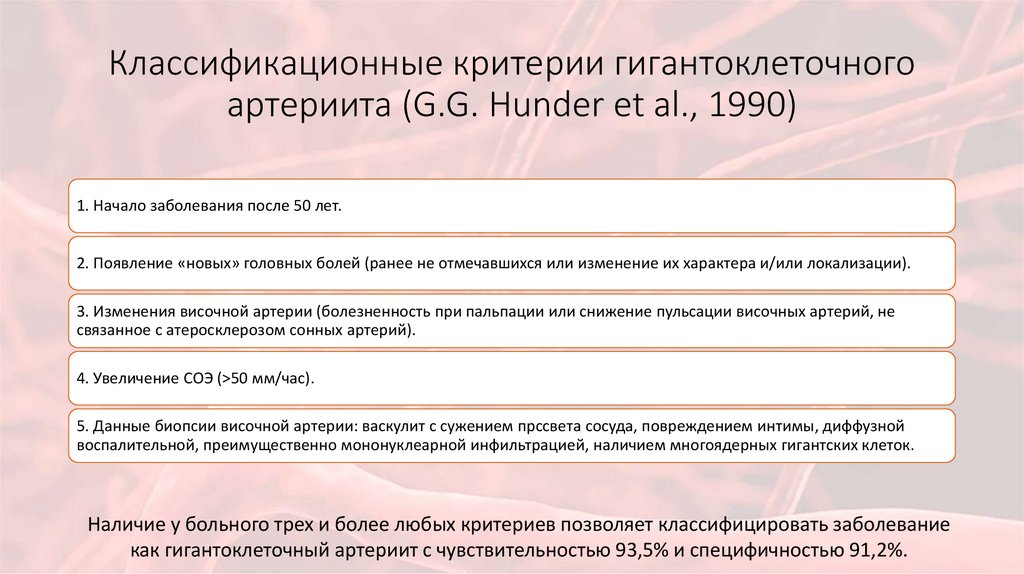 Классификационные критерии гигантоклеточного артериита (G.G. Hunder et al., 1990)