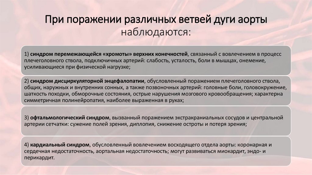При поражении различных ветвей дуги аорты наблюдаются: