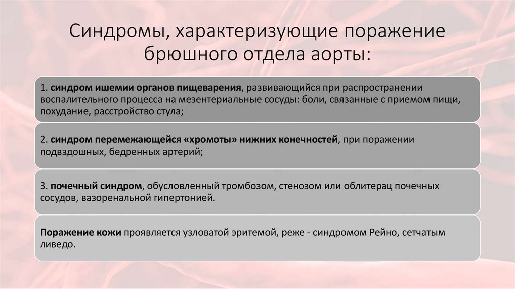Синдромы, характеризующие поражение брюшного отдела аорты: