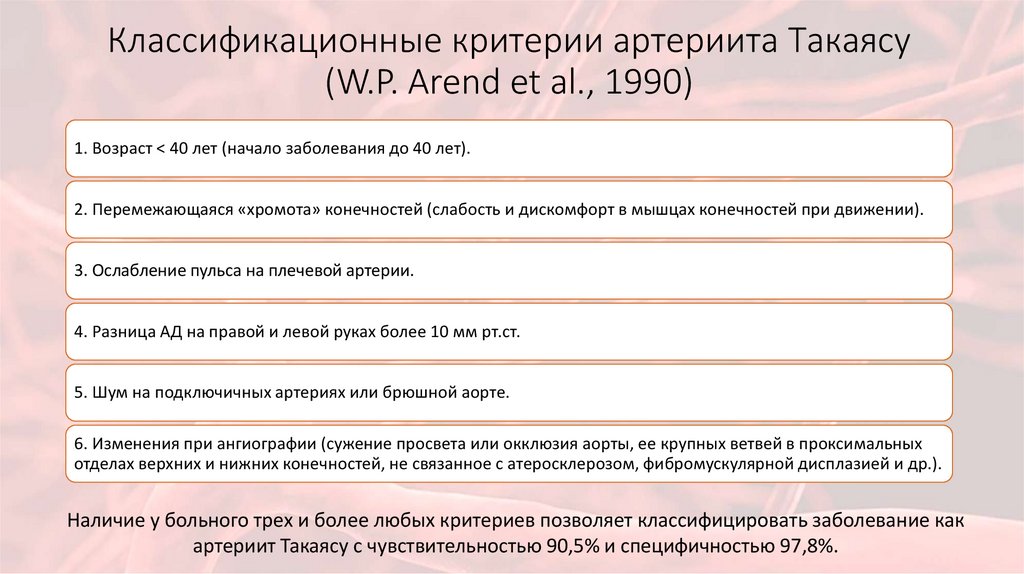 Классификационные критерии артериита Такаясу (W.P. Arend et al., 1990)