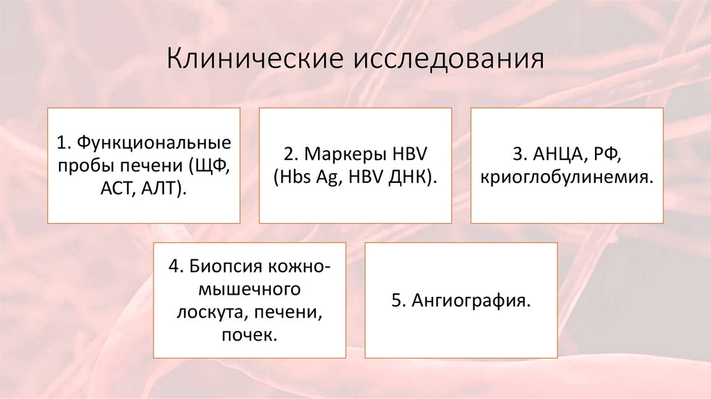 Клинические исследования