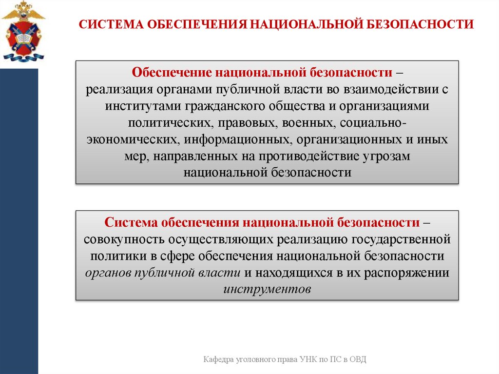 СИСТЕМА ОБЕСПЕЧЕНИЯ национальной безопасности