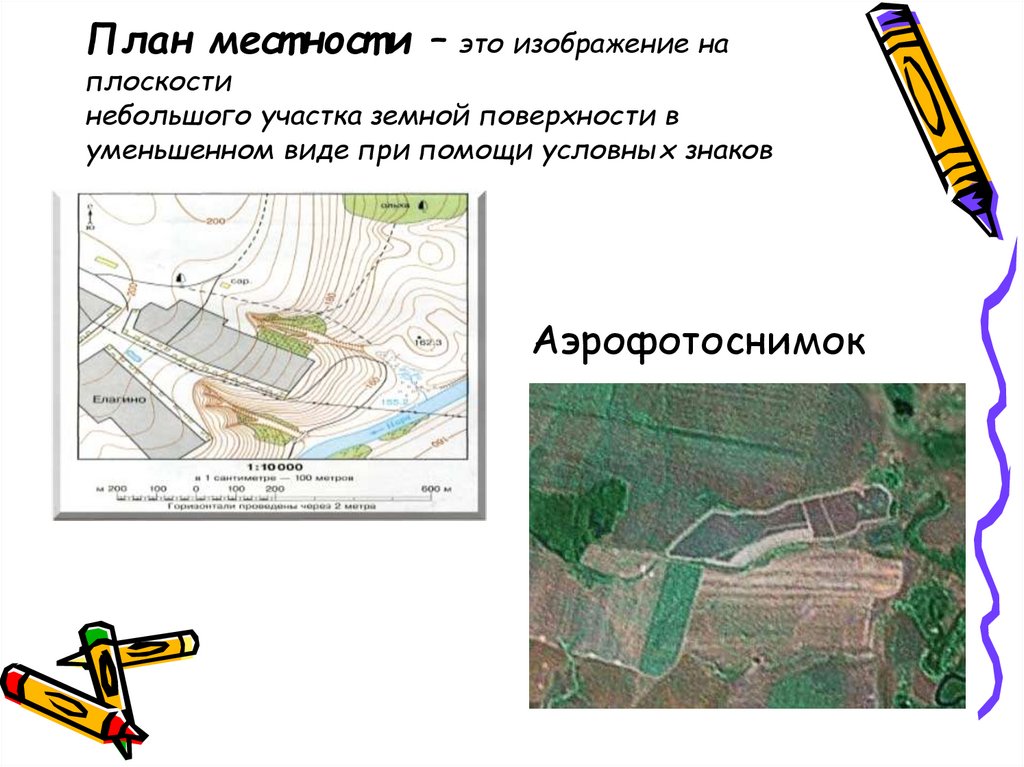 План местности – это изображение на плоскости небольшого участка земной поверхности в уменьшенном виде при помощи условных