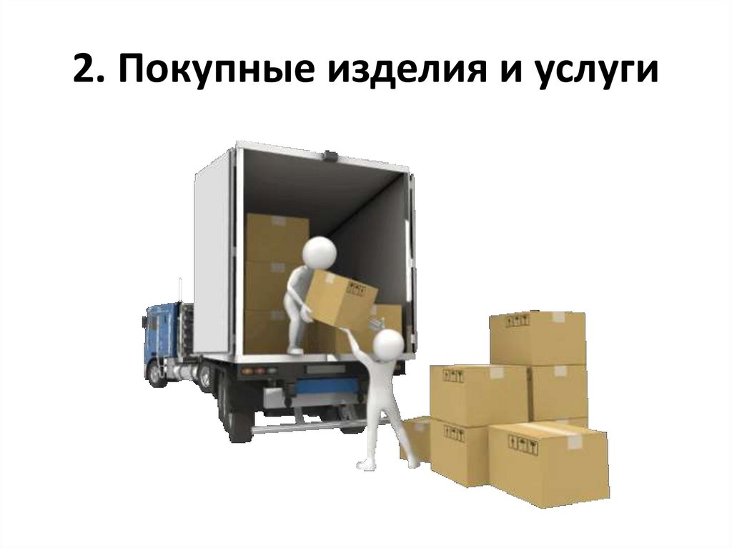 2. Покупные изделия и услуги