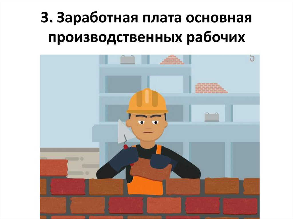 3. Заработная плата основная производственных рабочих