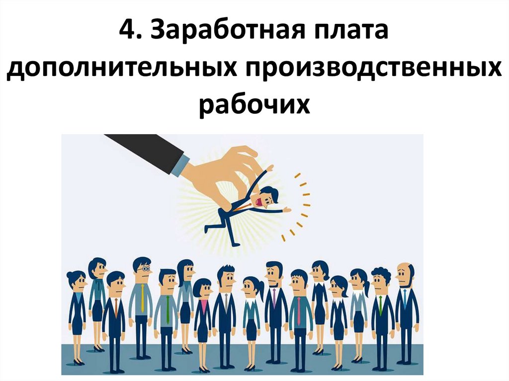 4. Заработная плата дополнительных производственных рабочих