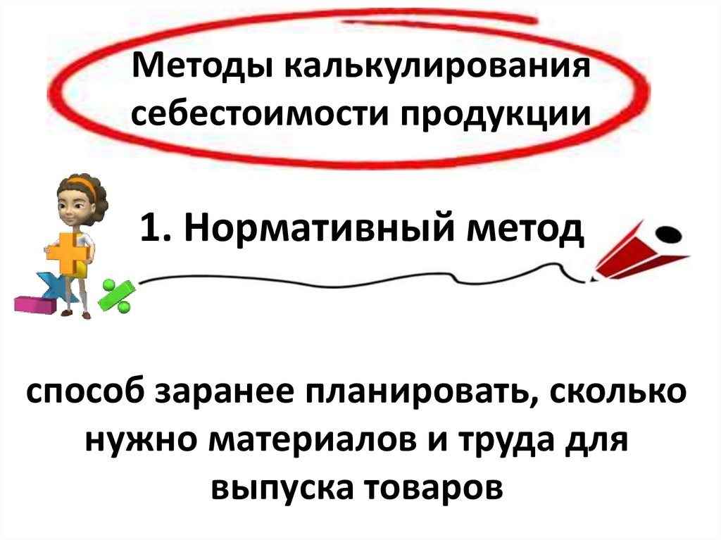Методы калькулирования себестоимости продукции