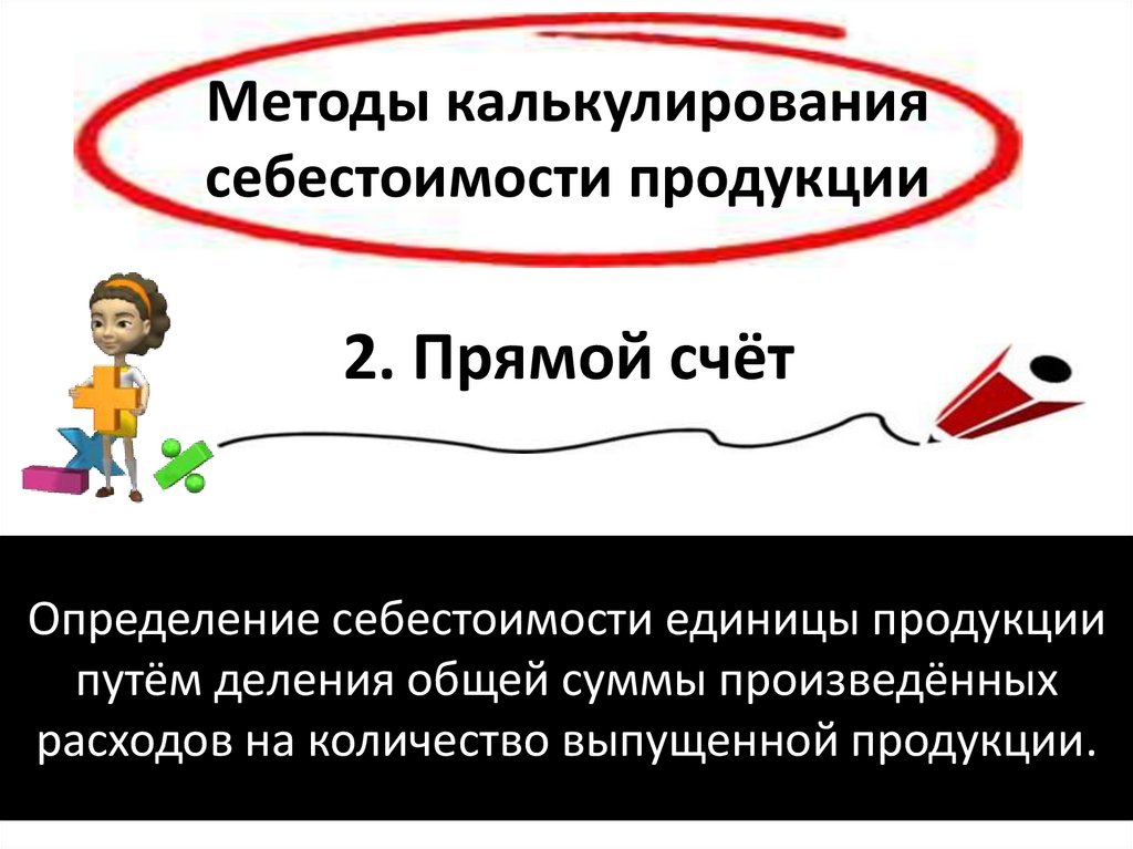 Методы калькулирования себестоимости продукции