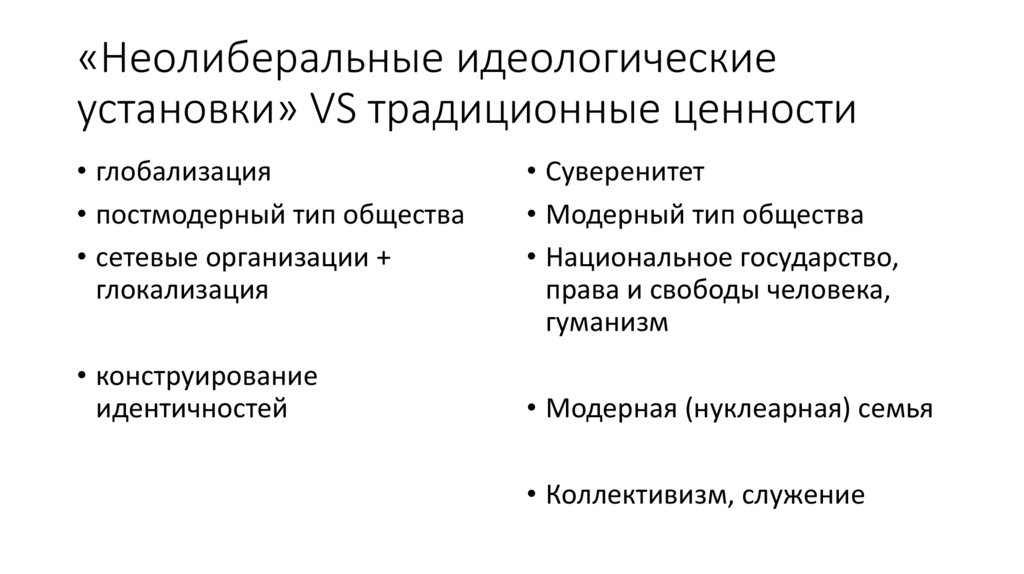 «Неолиберальные идеологические установки» VS традиционные ценности