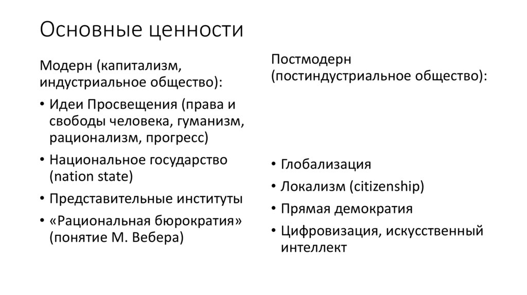 Основные ценности