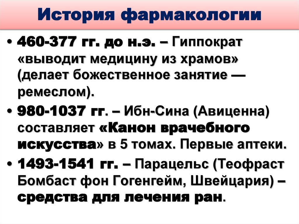 История фармакологии