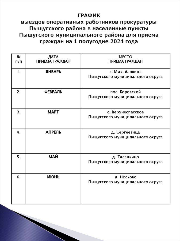 ГРАФИК выездов оперативных работников прокуратуры Пыщугского района в населенные пункты Пыщугского муниципального района для
