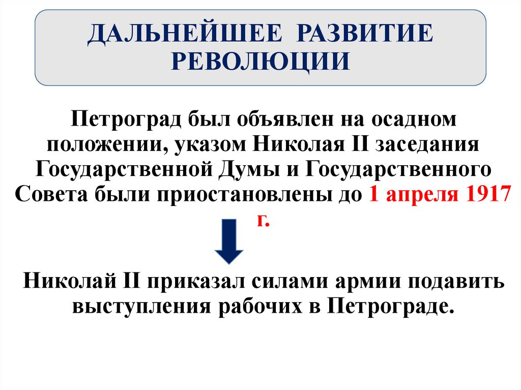 ДАЛЬНЕЙШЕЕ РАЗВИТИЕ РЕВОЛЮЦИИ