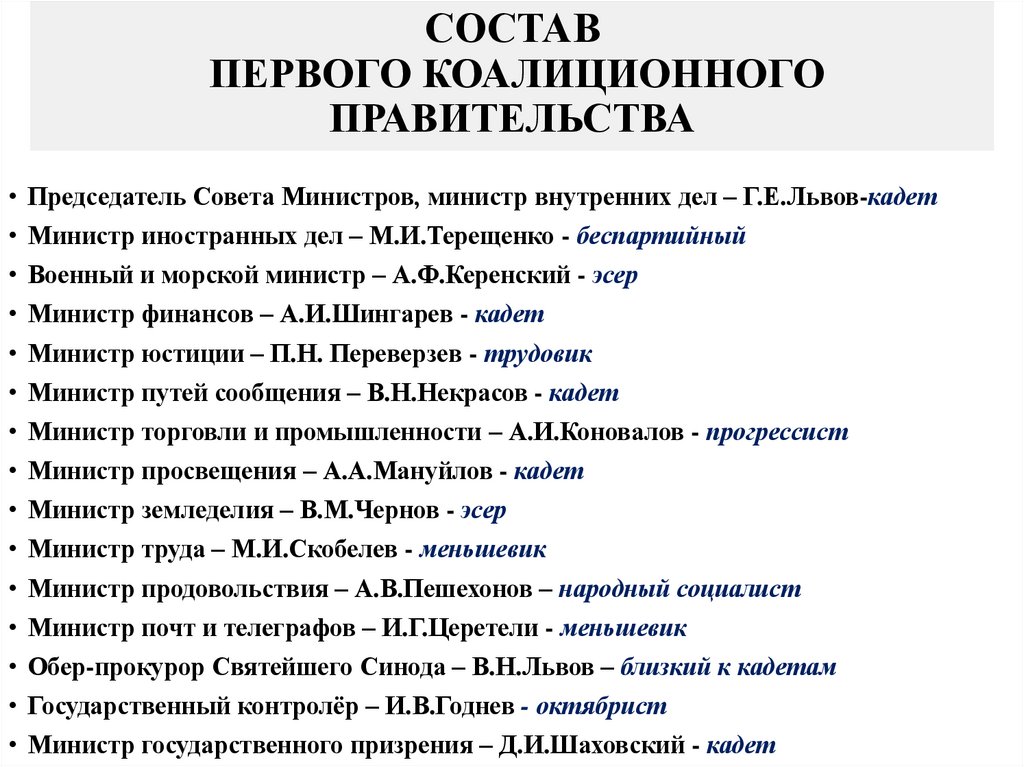 СОСТАВ ПЕРВОГО КОАЛИЦИОННОГО ПРАВИТЕЛЬСТВА