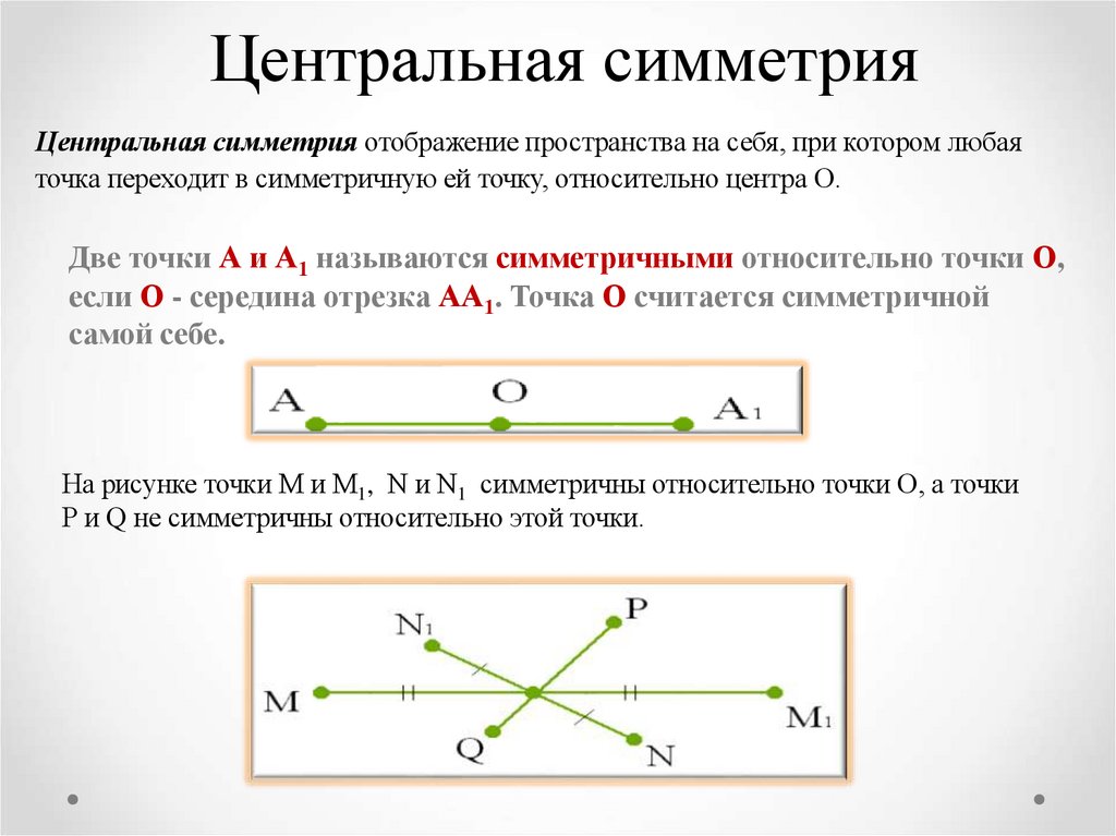 Центральная симметрия