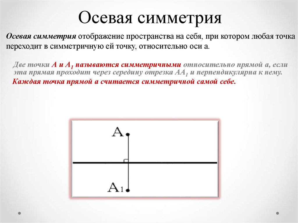Осевая симметрия