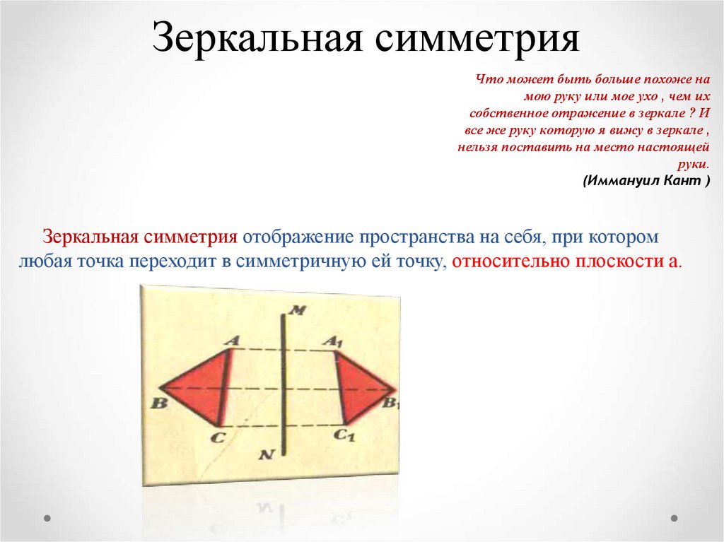 Зеркальная симметрия