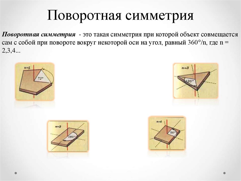 Поворотная симметрия