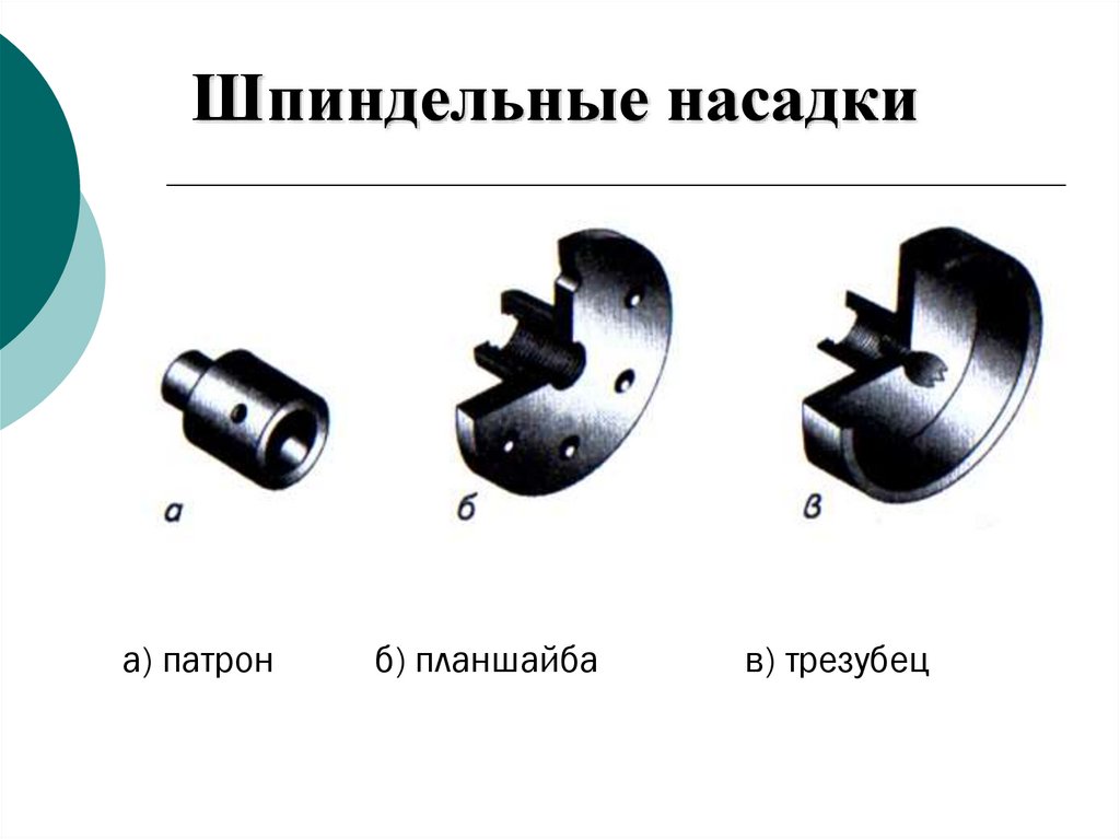 Шпиндельные насадки