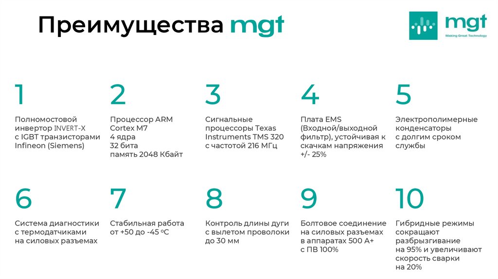 Преимущества mgt