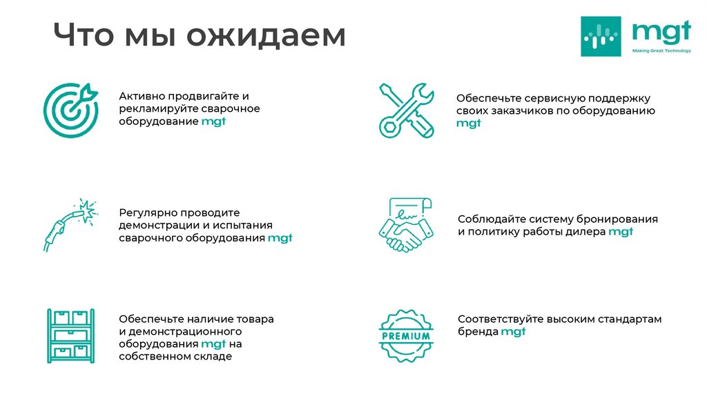 Что мы ожидаем