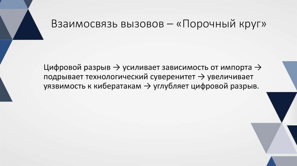 Взаимосвязь вызовов – «Порочный круг»