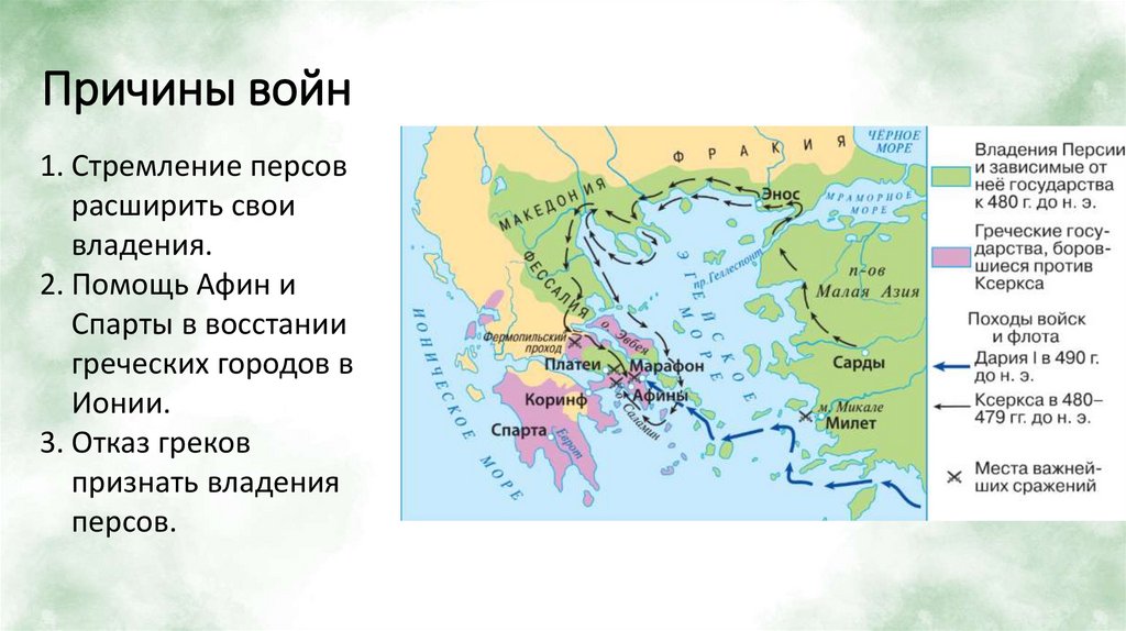 Причины войн