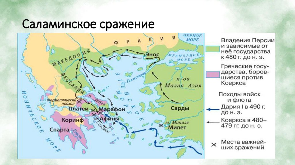 Саламинское сражение