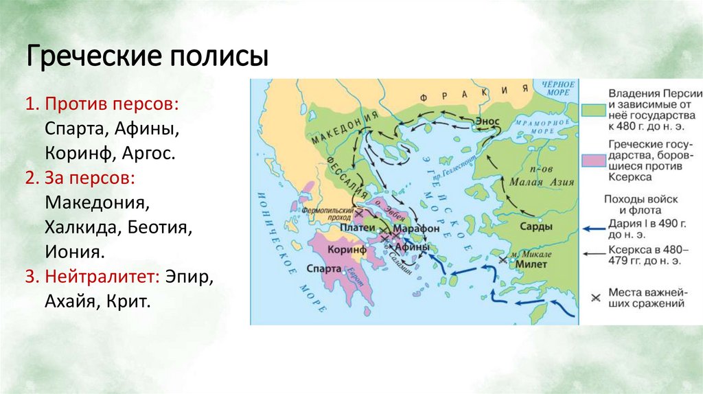 Греческие полисы