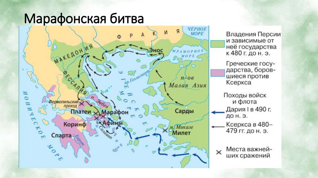 Марафонская битва