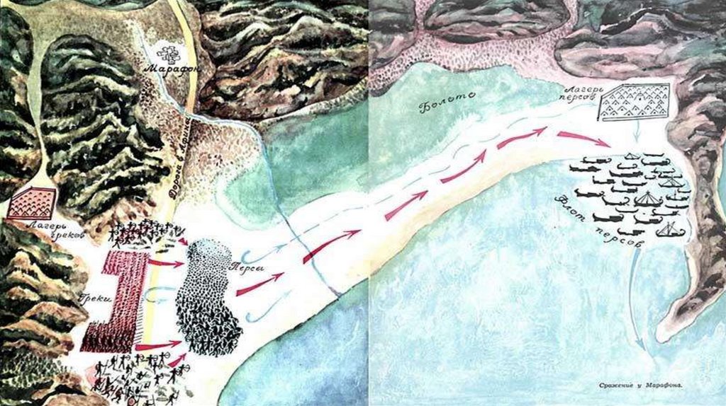 Марафонская битва