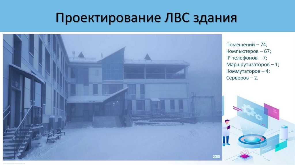 Проектирование ЛВС здания