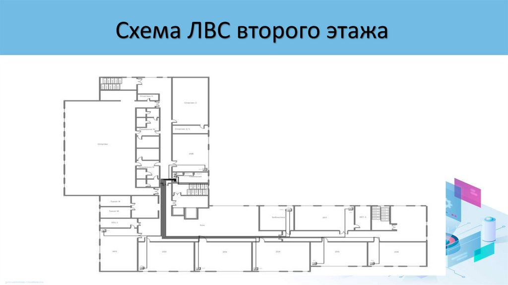 Схема ЛВС второго этажа