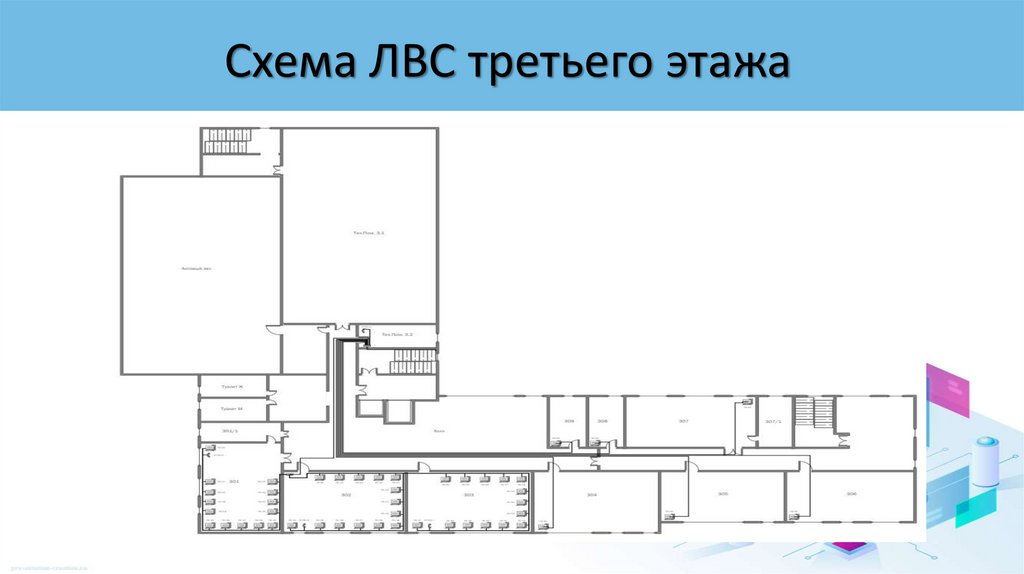 Схема ЛВС третьего этажа