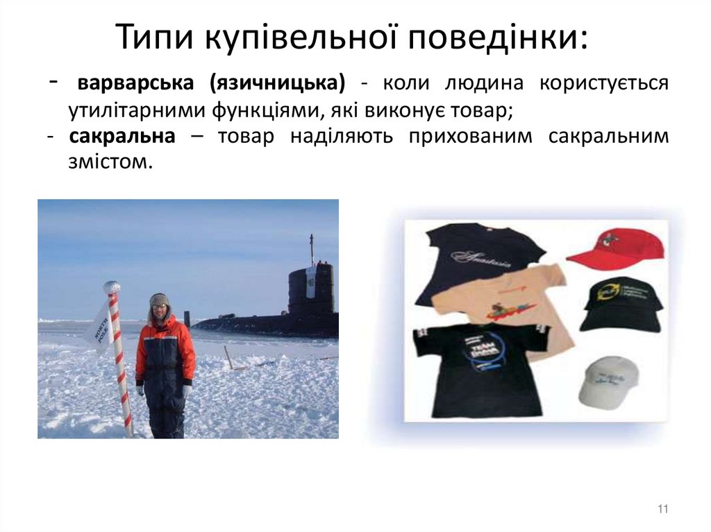 Типи купівельної поведінки: