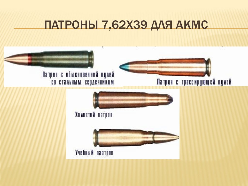 Патроны 7,62х39 для АКМС