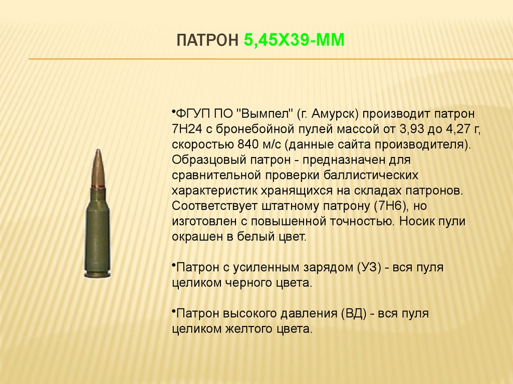 Патрон 5,45х39-мм
