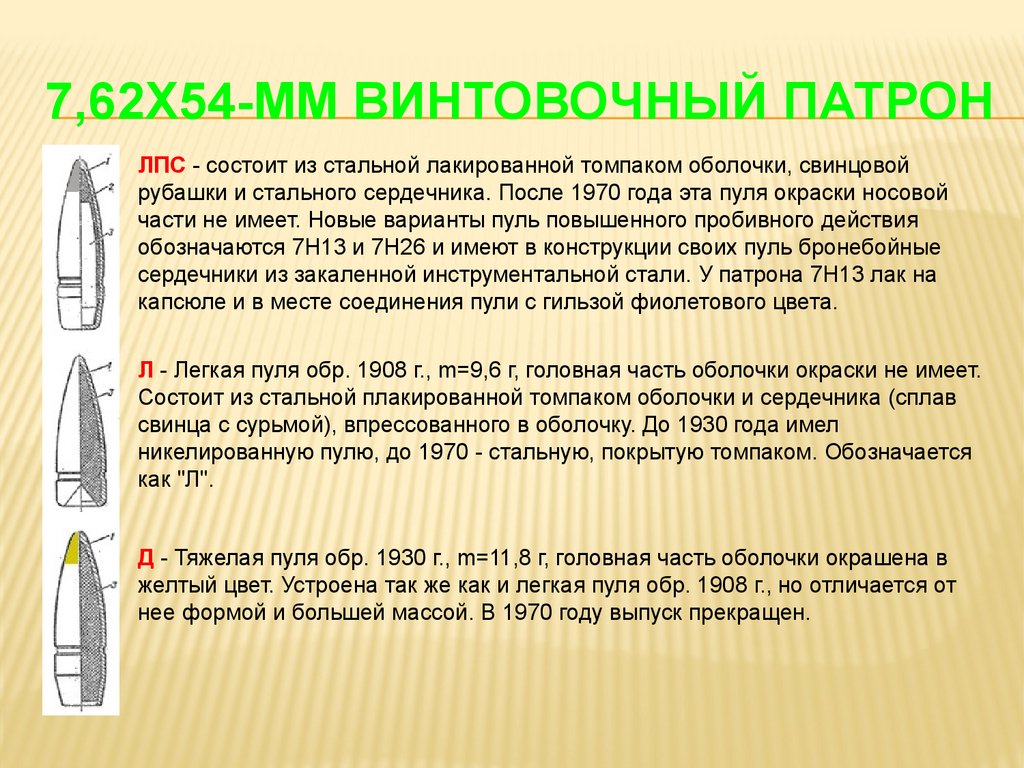 7,62х54-мм винтовочный патрон