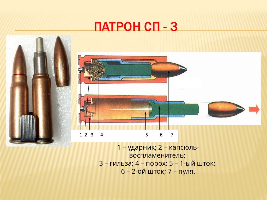Патрон СП - 3