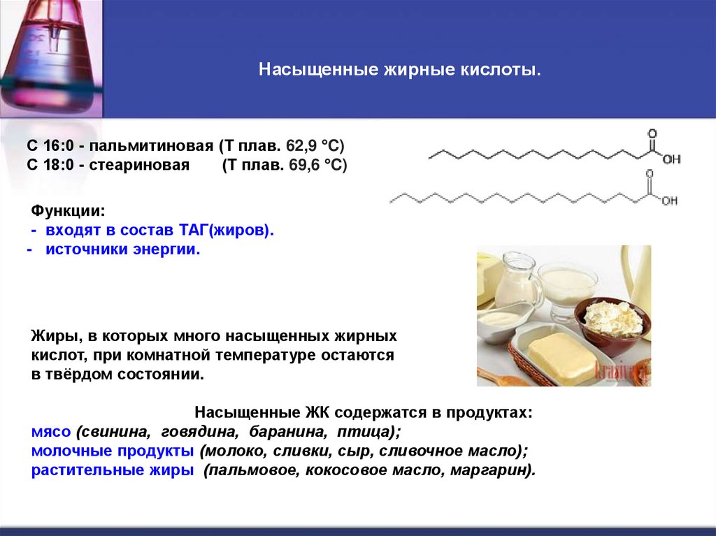 Насыщенные жирные кислоты.