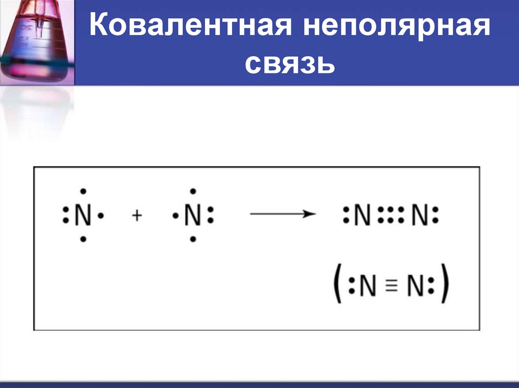 Ковалентная неполярная связь