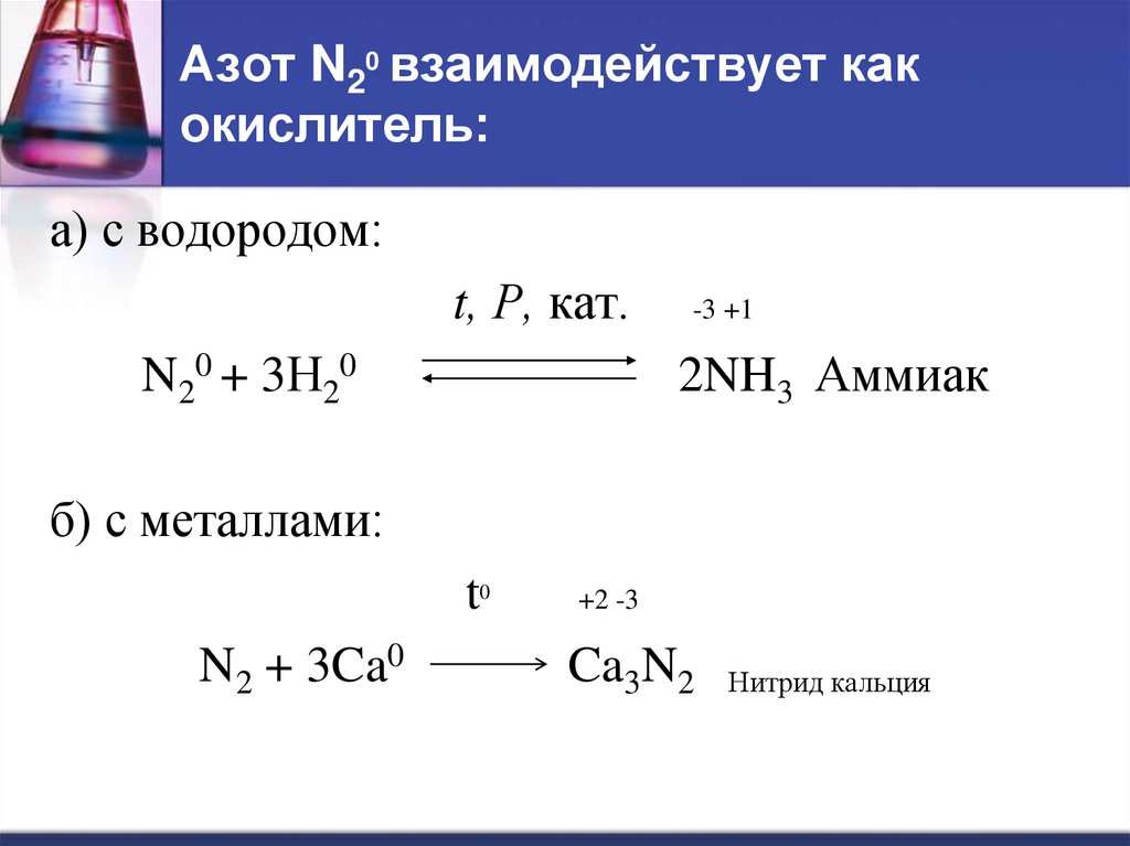 Азот N20 взаимодействует как окислитель: