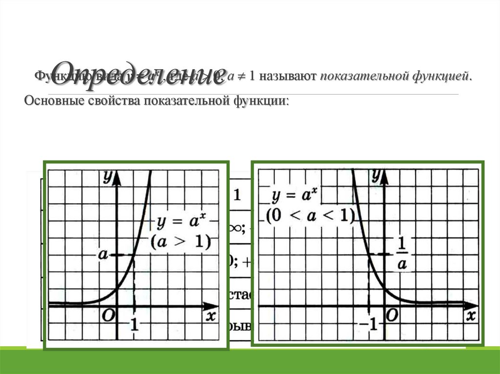Определение