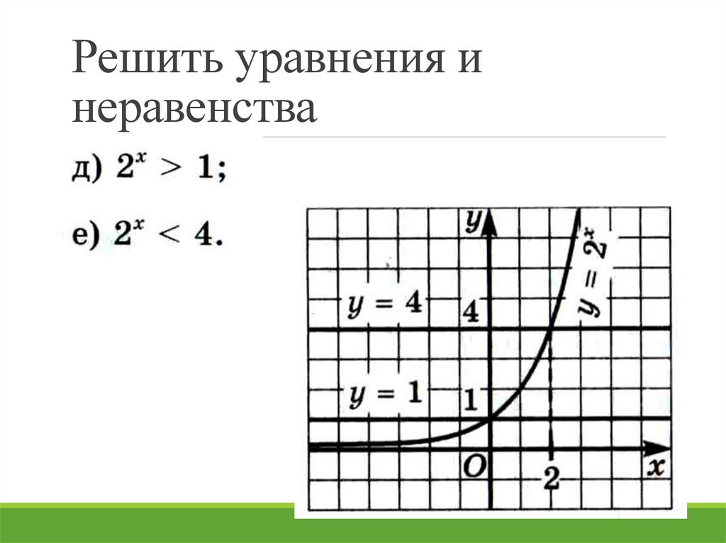 Решить уравнения и неравенства