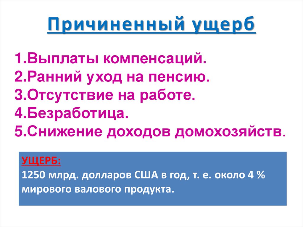 Причиненный ущерб