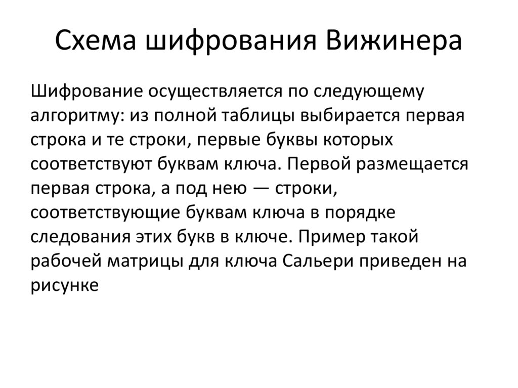 Схема шифрования Вижинера