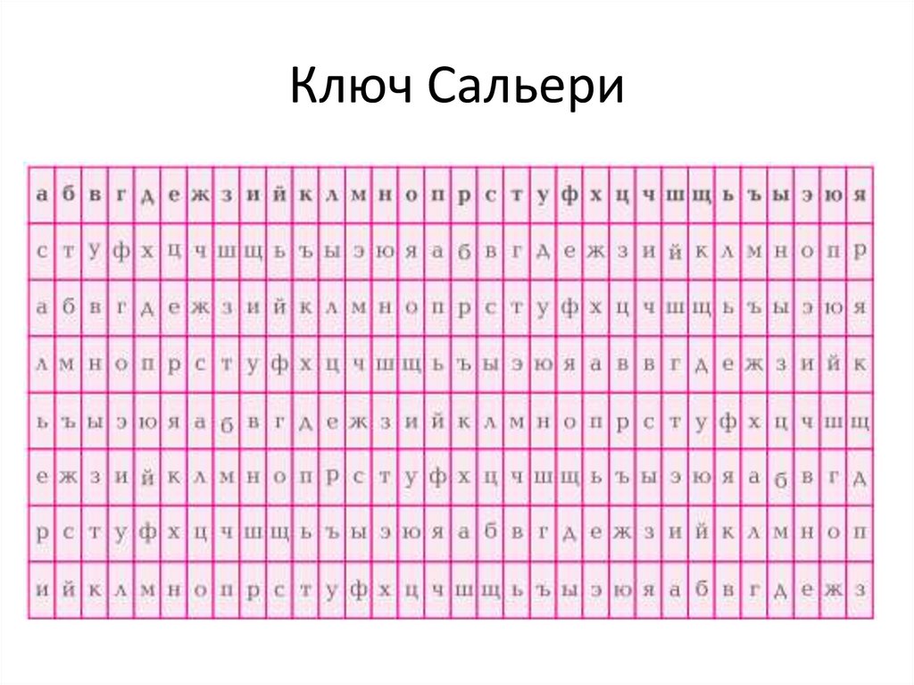 Ключ Сальери