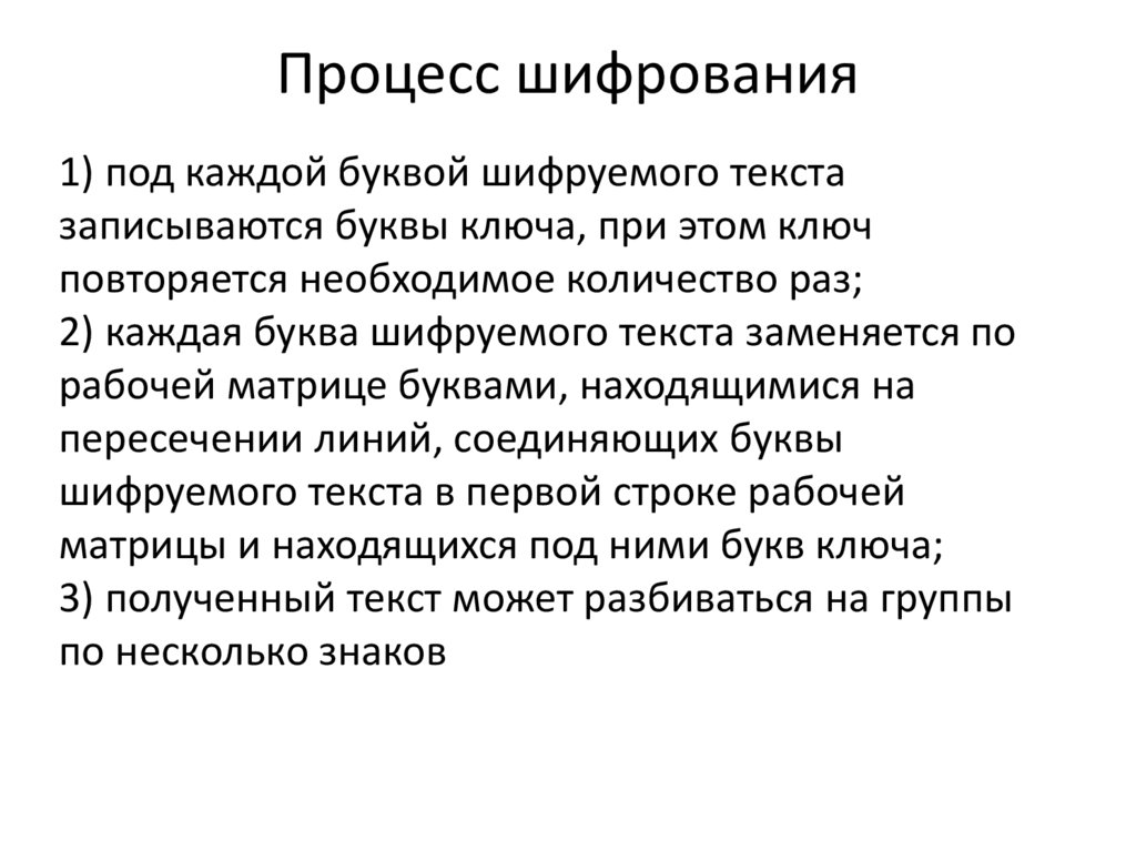 Процесс шифрования