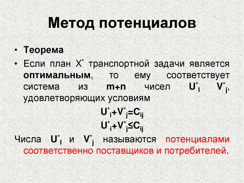 Метод потенциалов