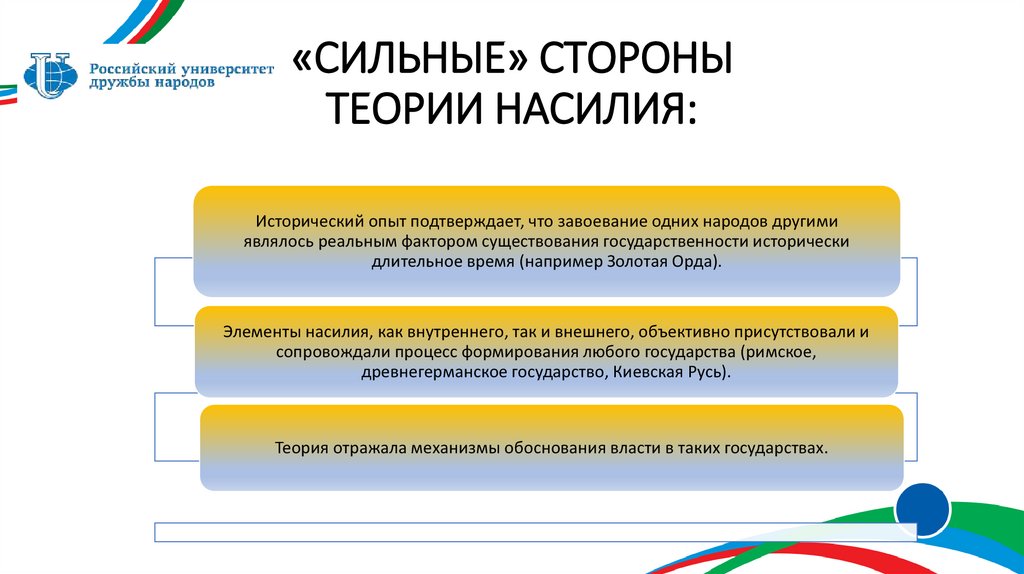 «СИЛЬНЫЕ» СТОРОНЫ ТЕОРИИ НАСИЛИЯ: